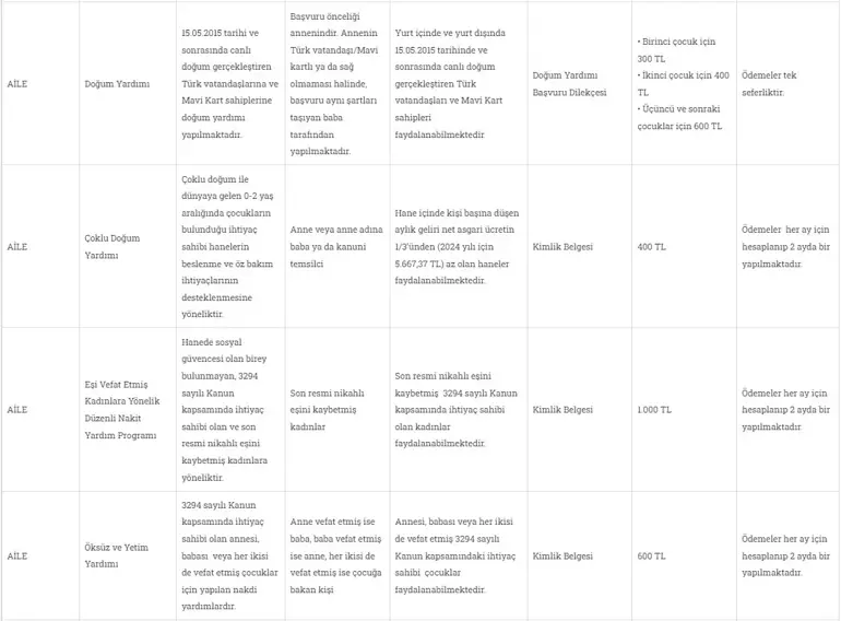 65D473E2Ad163A2Ded956Bad