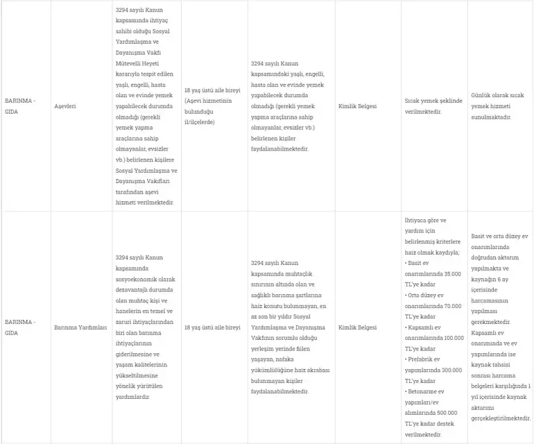 65D47425Ad163A2Ded956Bc3