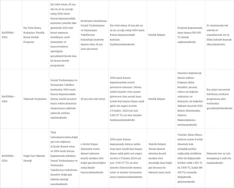 65D4742Dad163A2Ded956Bc5