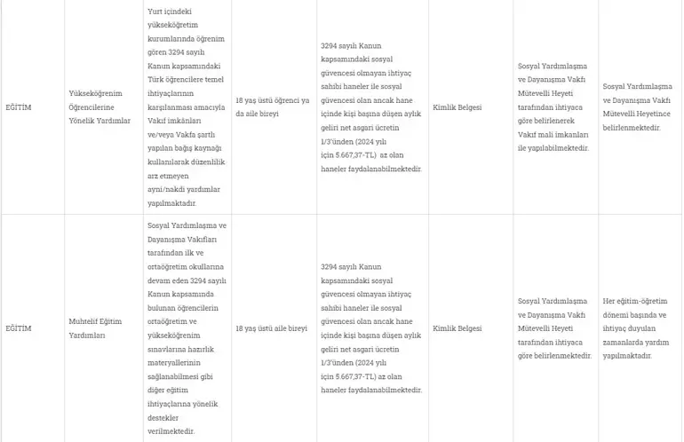 65D4748Aad163A2Ded956Bdd