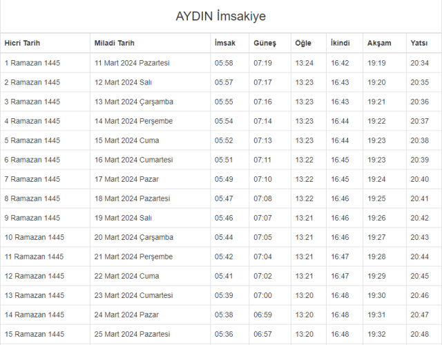 Aydin Iftar Vakti Aydin Da Iftar Saati Ne Zaman 16888164 321 M