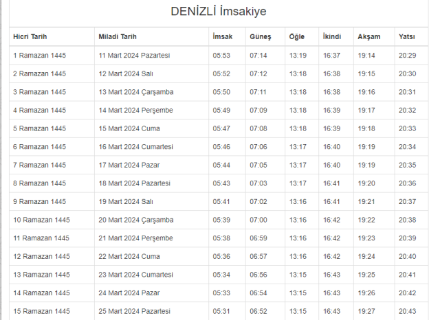 Denizli Iftar Vakti Denizli De Iftar Saati Ne 16888231 9967 M
