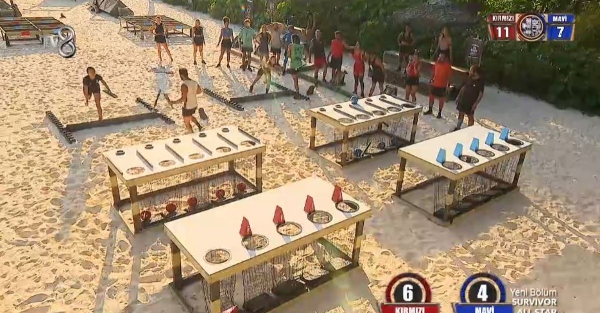 1200X627 Survivor Dokunulmazlik Oyunu Kim Kazandi Survivor Dokunulmazlik Oyunu 4 Mart Pazartesi 1709585101665