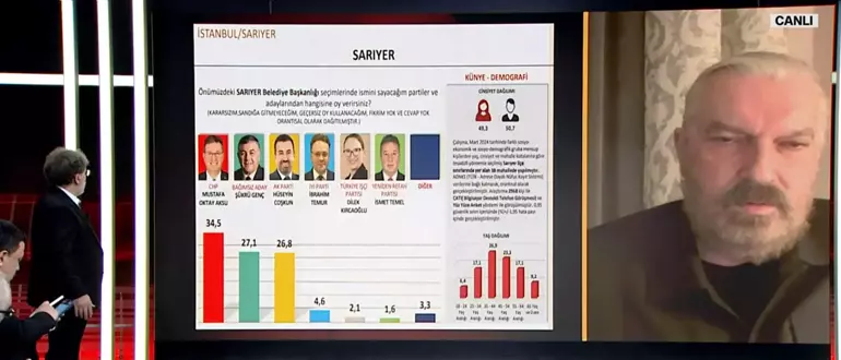 65Fbda380949A1F5Cb72Fb2D