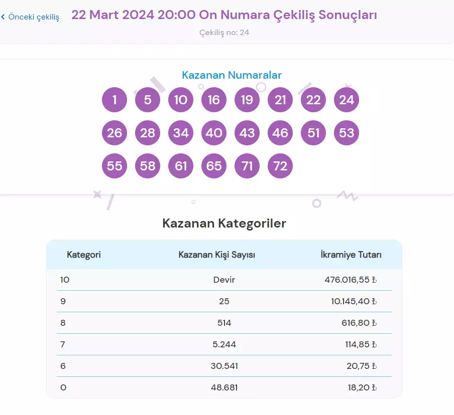 65Fdc09740202004F7Bde954