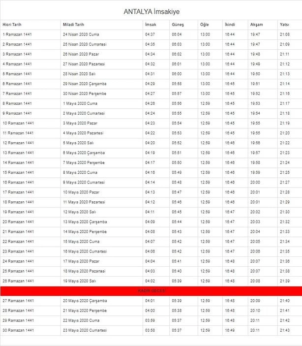 A N T A L Y A I M S A K