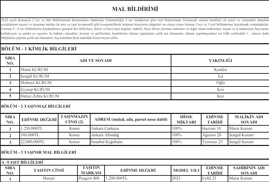 Ekran Goruntusu 20240320 162303Png Jduaj50Hm U Gf4Hy2 I Mkakg