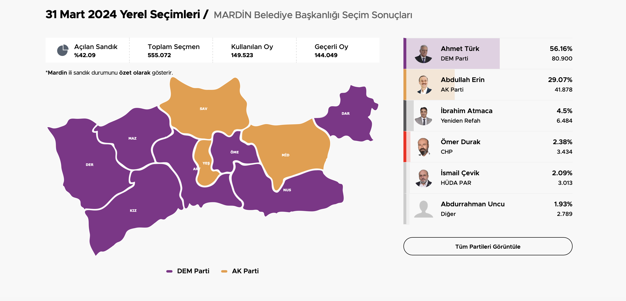 Ekran Resmi 2024 03 31 21.15.35