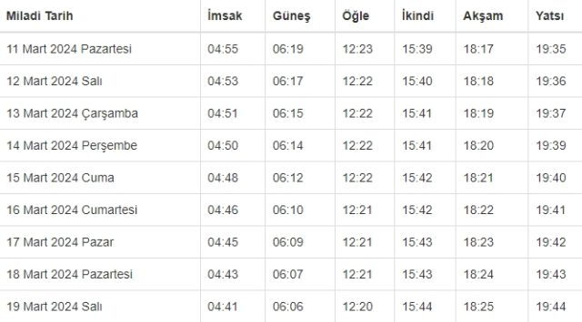 Kars Iftar Vakti Kars Ta Iftar Saati Ne Zaman