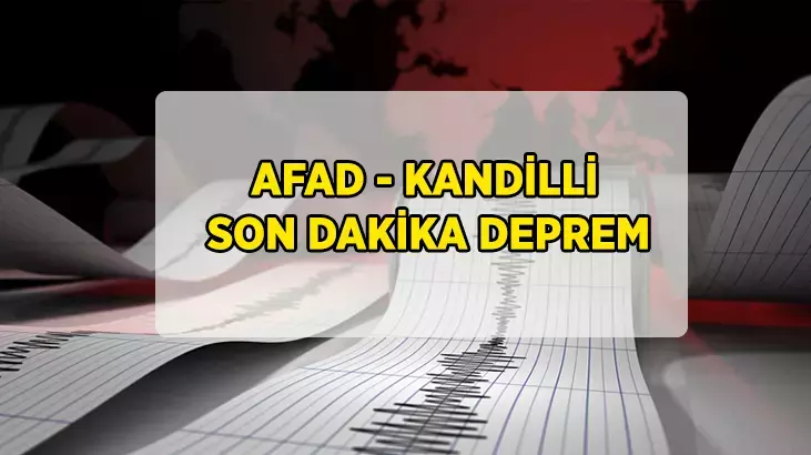 Afad Kandilli Son Dakika Deprem
