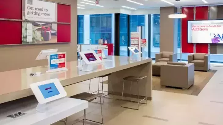 Bankalar Hangi Gun Acik