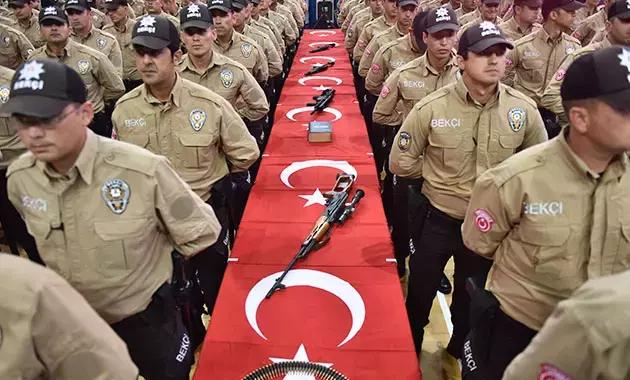 Bekcilik Sartlari Nedir