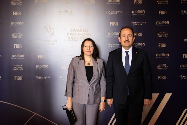 Fiba Kadınlar Euroleague