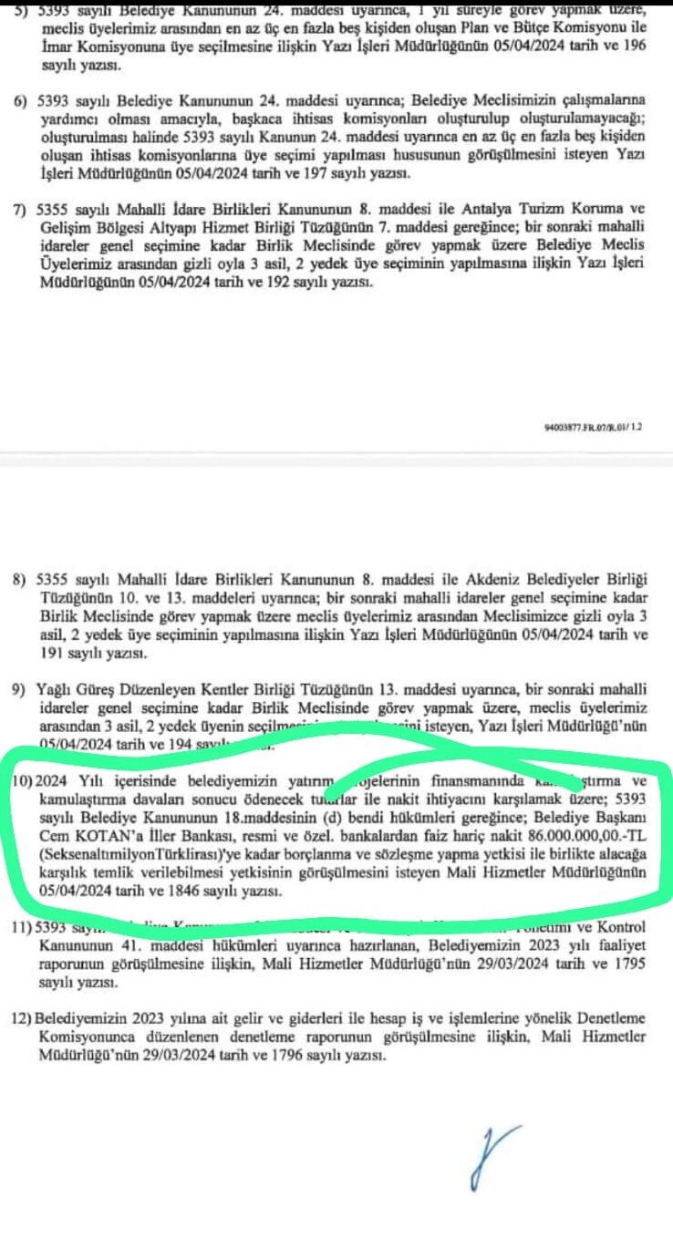 Konyaaltı Borx