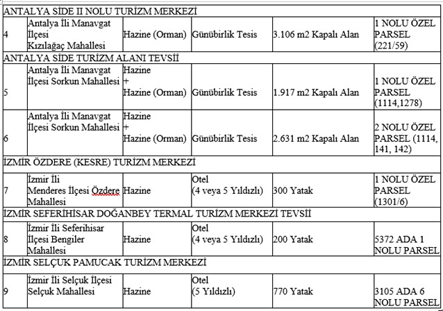 A5Eaa8182832E9E3615Da50Cf65Ec5Bf