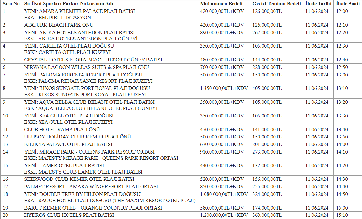 B348Bd5533D3F275Bd4Da362Bcaf9594