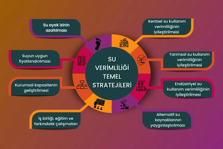Su Krizi (1) (Small)