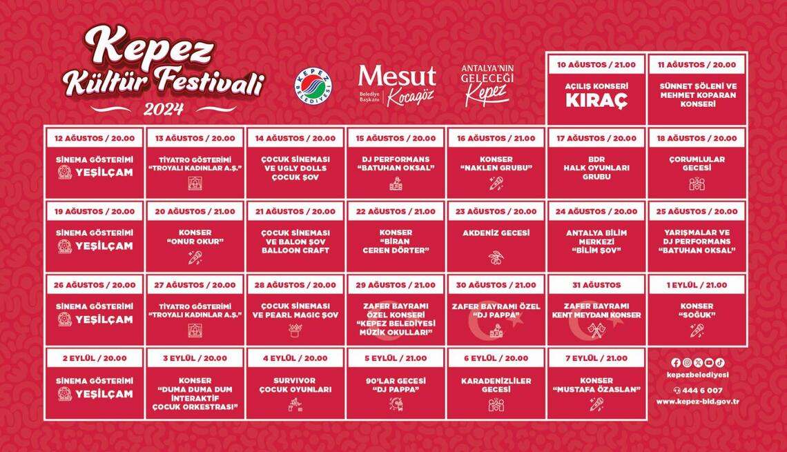 Kepez Kultur Festivali Basliyor 3