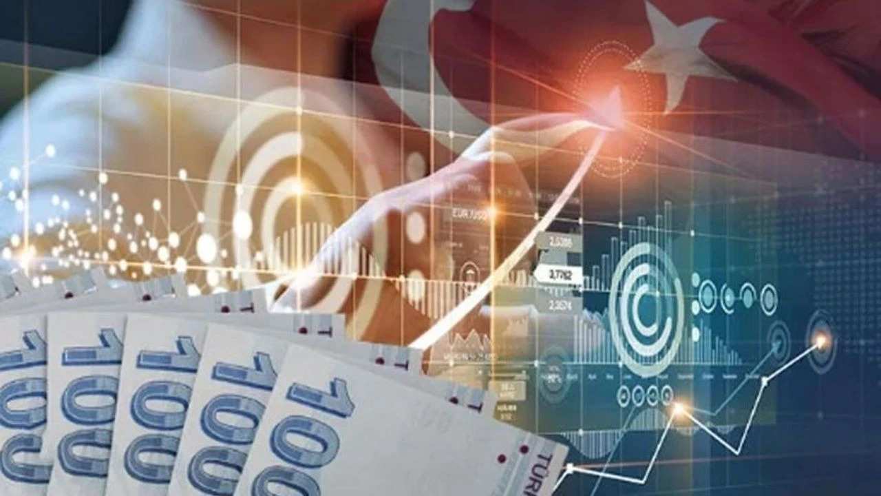 Turkiye Ekonomisi