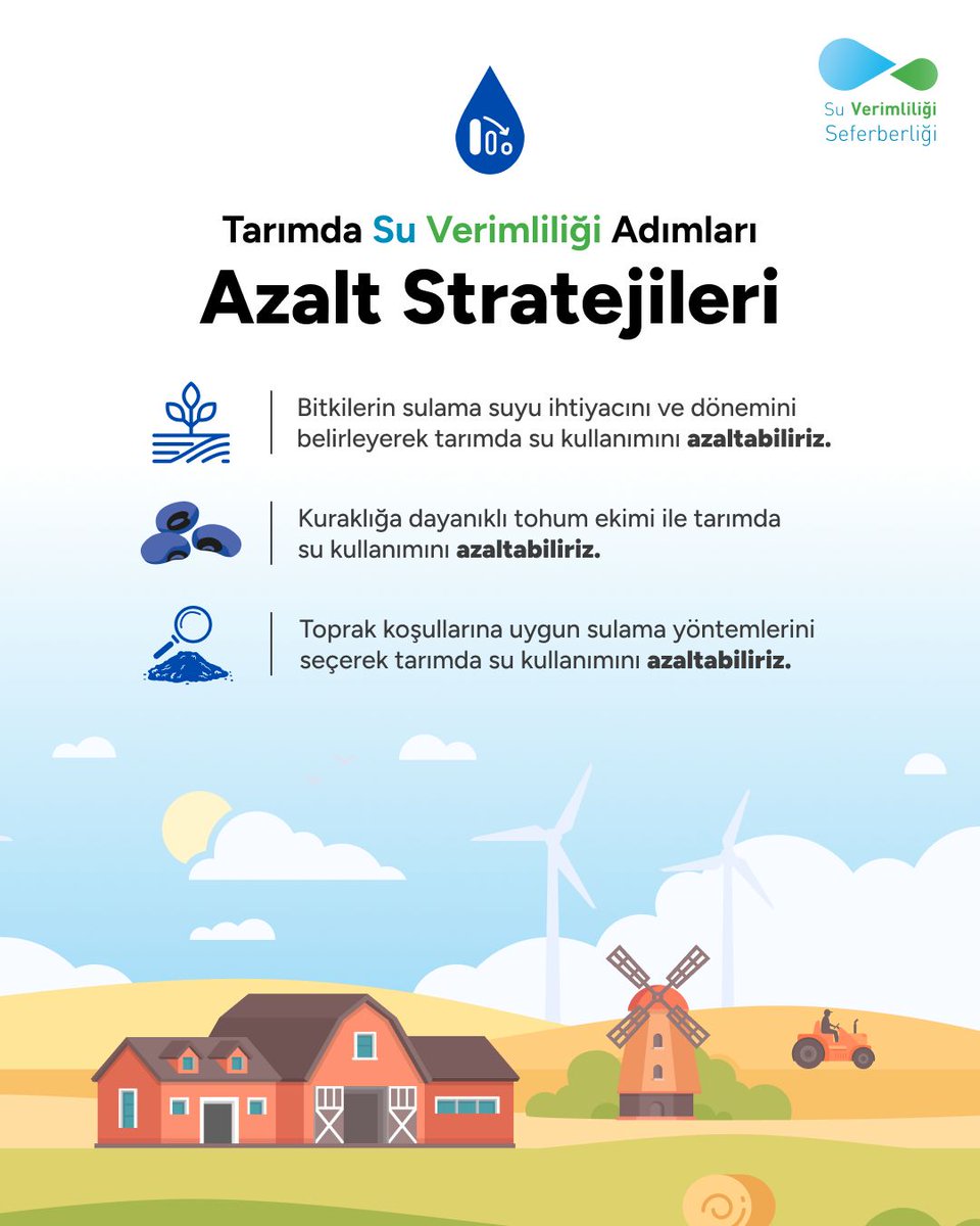 Su Verimliliği (1)-2