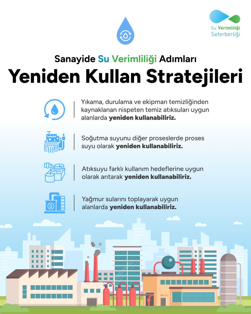 Su Verimliliği (3)