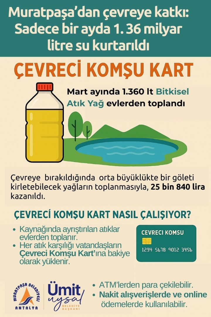 Çevreci Kart (Large)