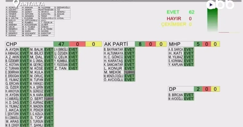 Erdal Yayıcı (1)-1