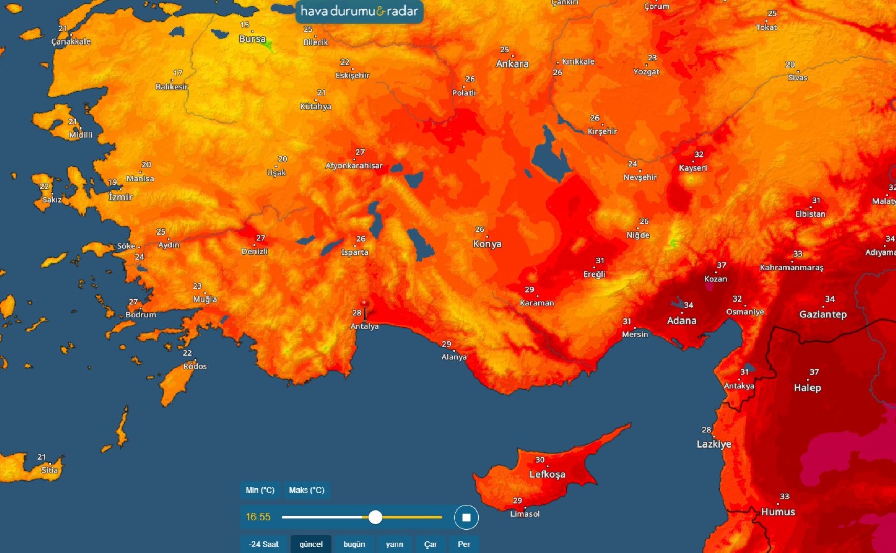 Uv Işınları (2)