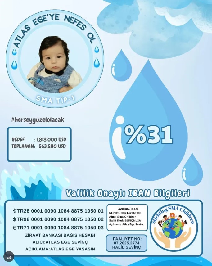Atlas Ege Bebek