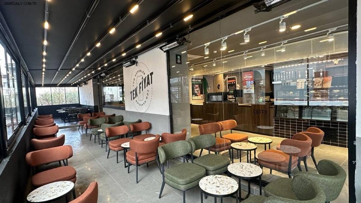 Coffy Barista Maaşları 5