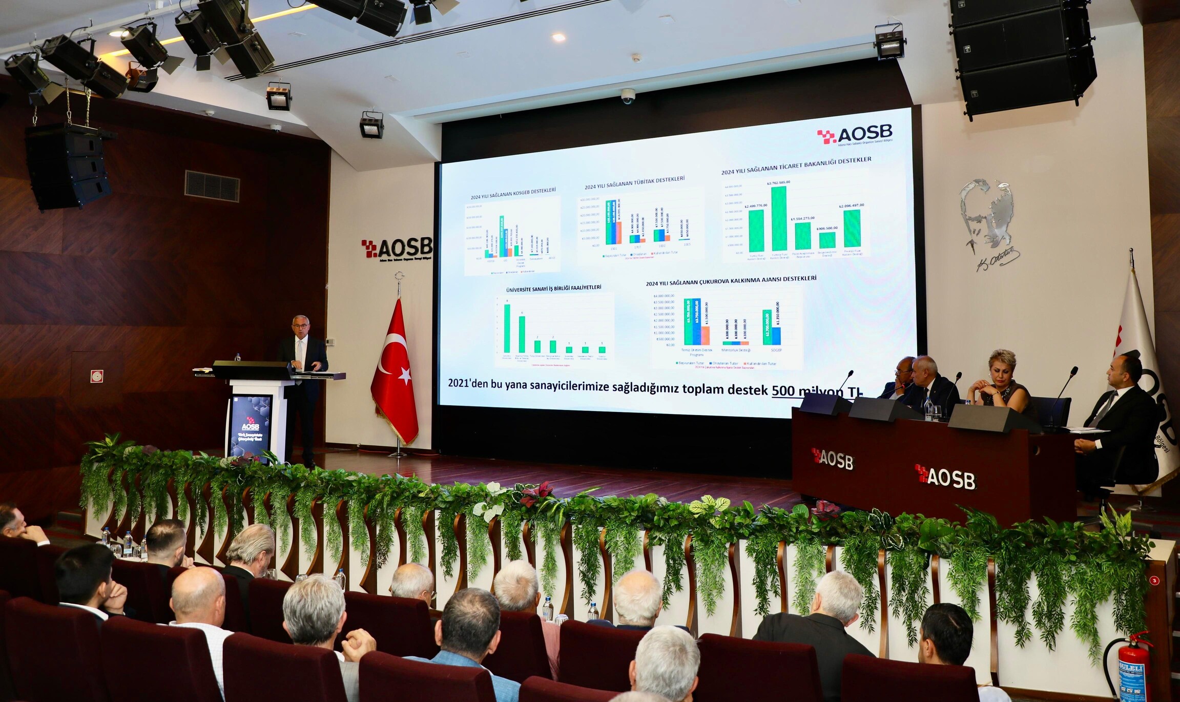 Sanayide Sıkıntı Büyüyor (2)