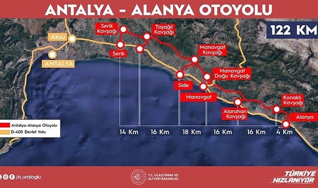 Alanya Antalya Otoyol Projesi (1)