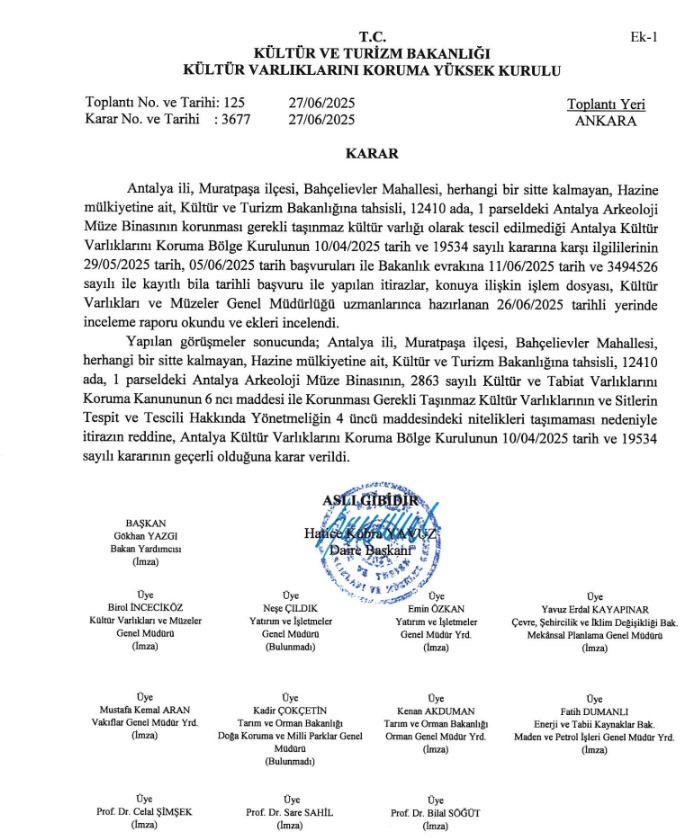 Antalya Müzesi Tescili Red