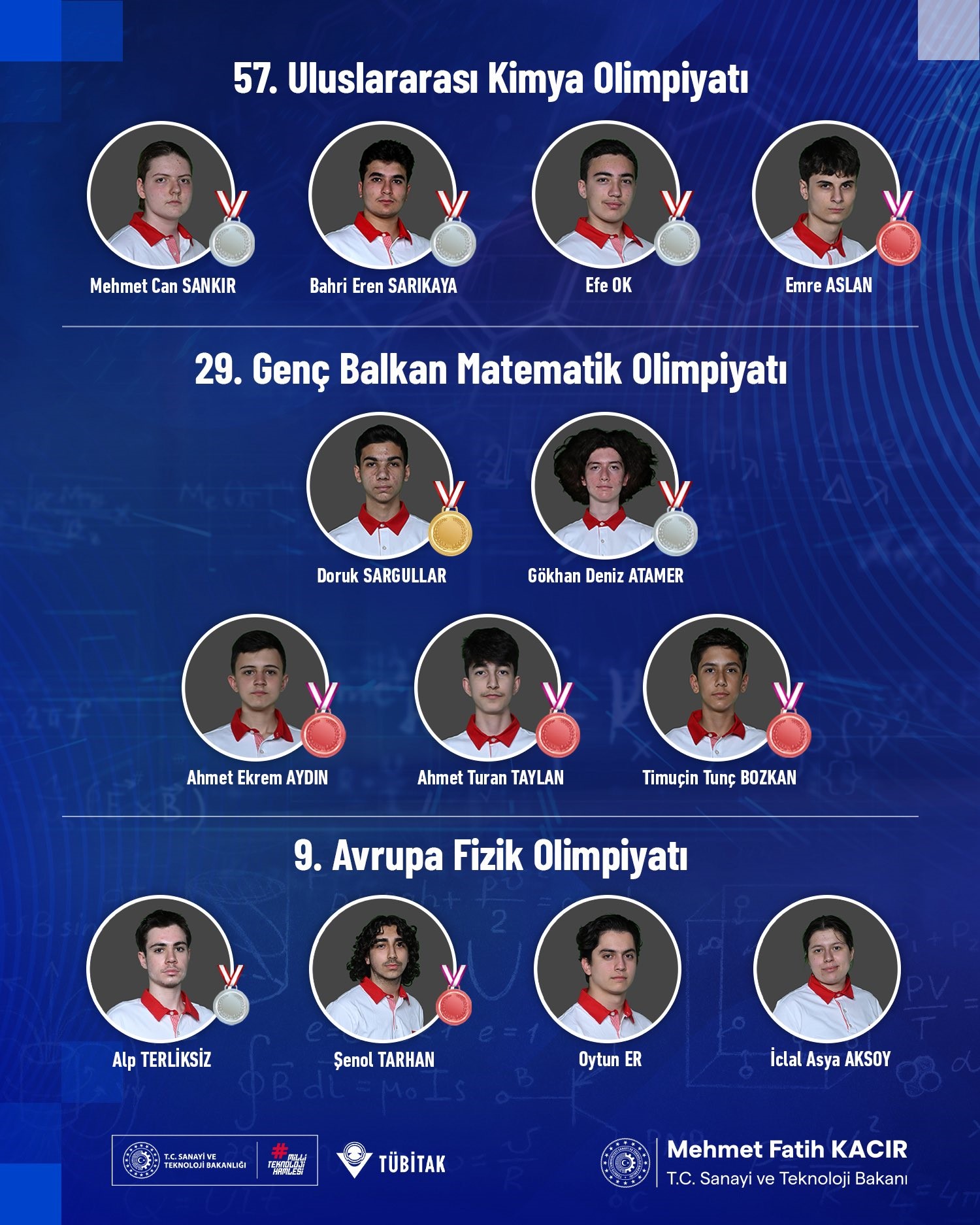 Bilim Olimpiyatlarında Madalya Yağmuru Türk Öğrencilerden Büyük Başarı