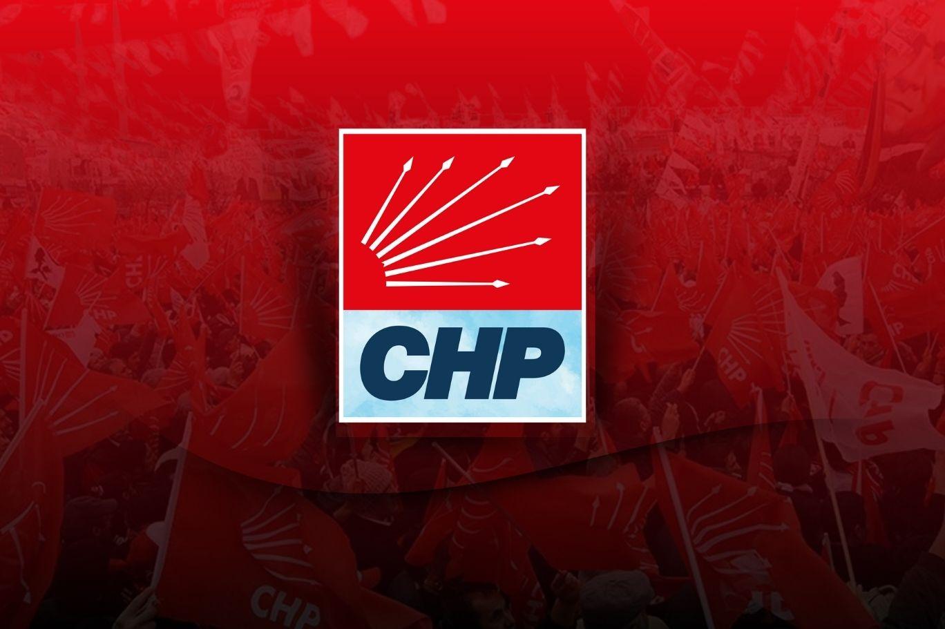 Chp-6