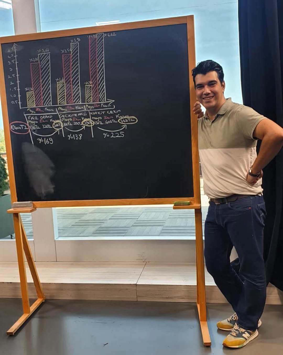 Ozan Gündoğdu 6