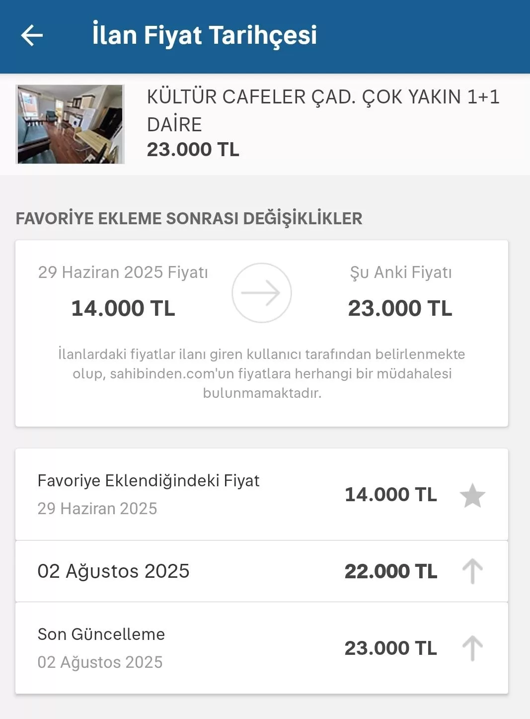 1+1 Daire Fiyatlari Belli Oldu
