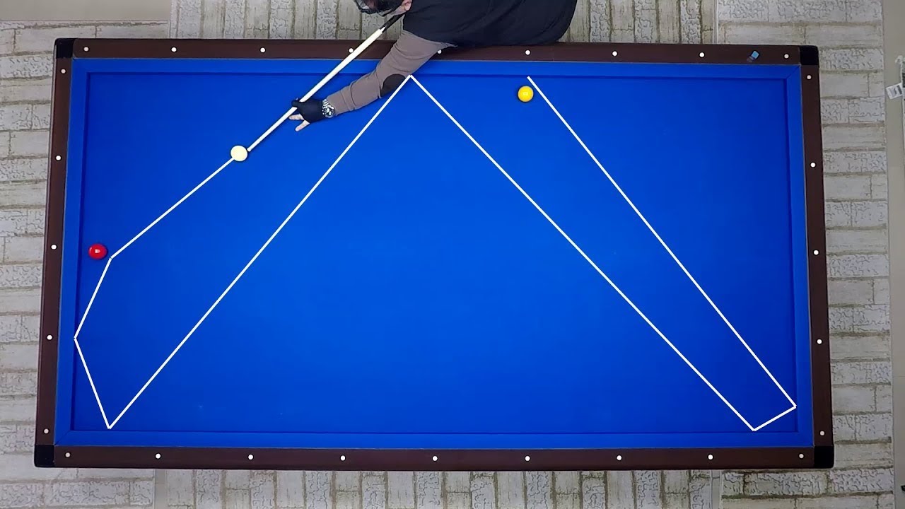 3 Bant Bilardo Nasil Oynanir