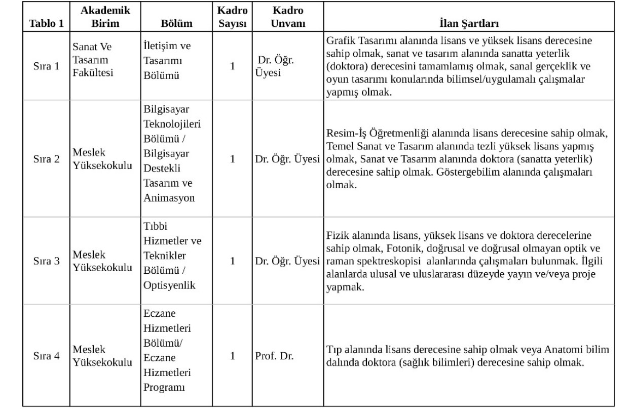 Antalya Belek Universitesi Personel Alimi (1)-2