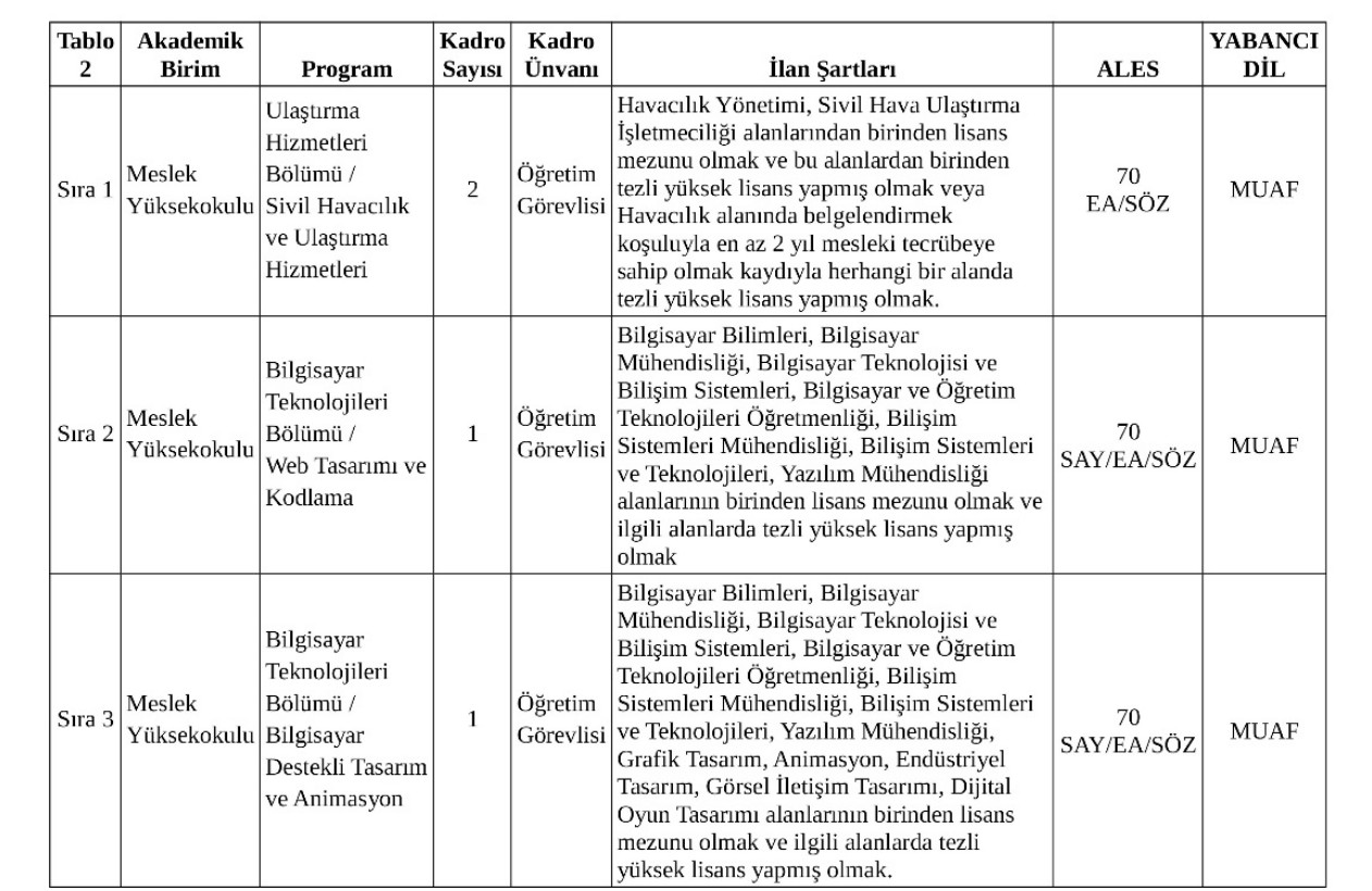 Antalya Belek Universitesi Personel Alimi (2)