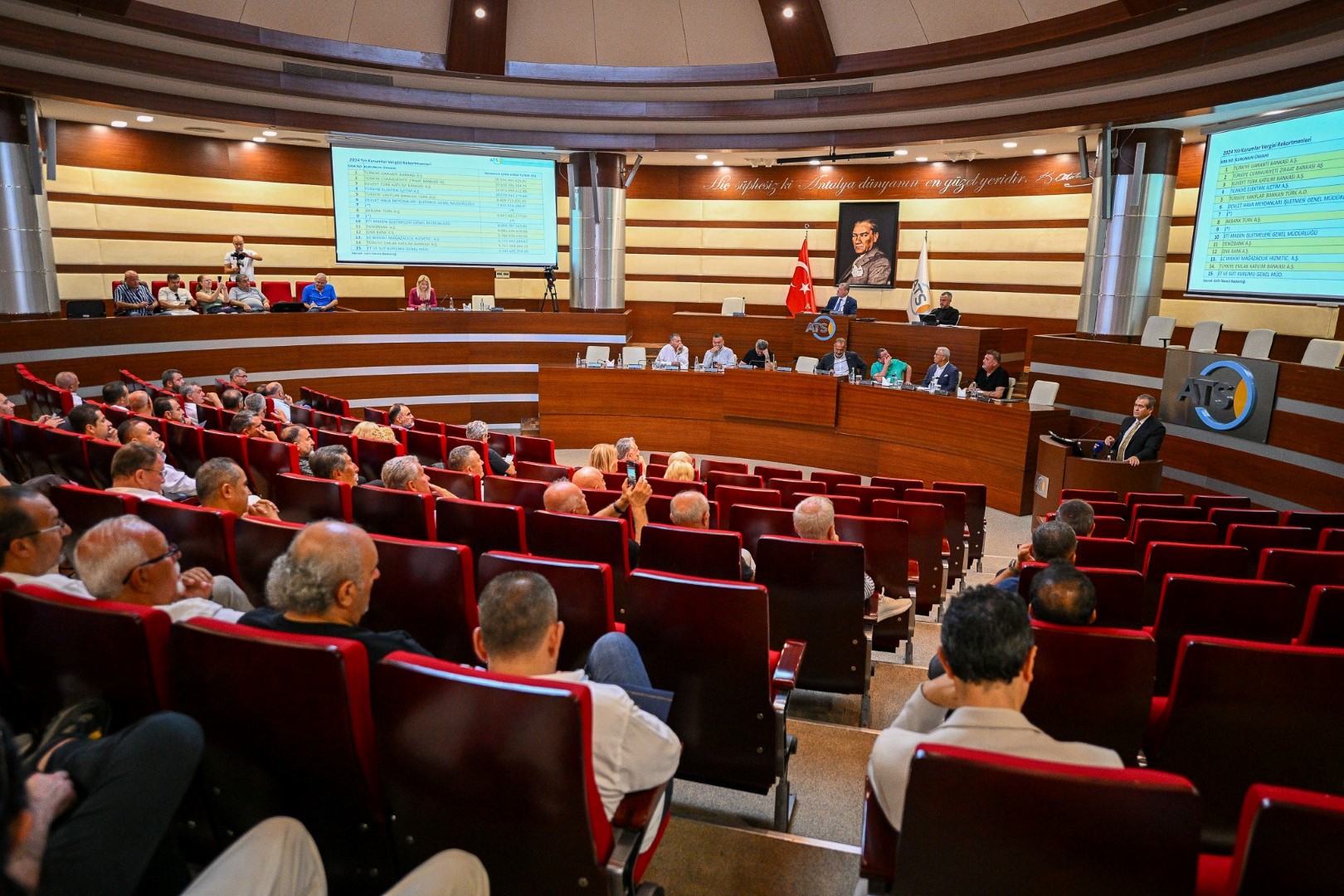 Antalya’daki Iş Insanları Enflasyonun Düşmesini Bekliyor (6)