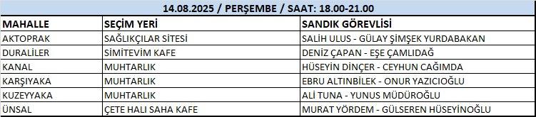 Chp Kepez Delege Secimleri (2)