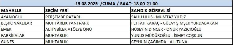 Chp Kepez Delege Secimleri (3)