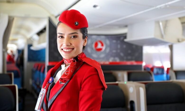 Thy Hostes Maaşları 5