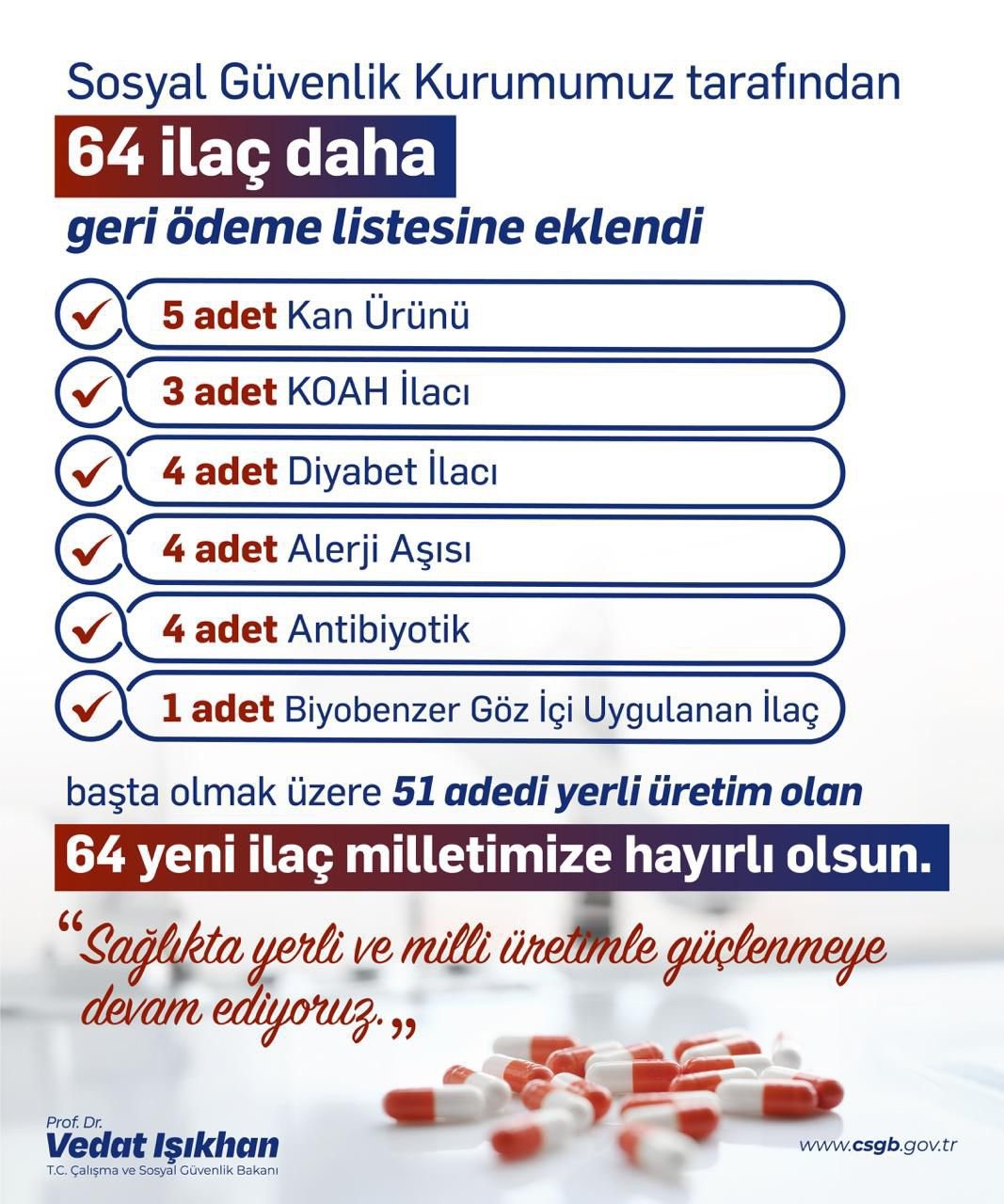 64 Ilaç Daha Geri Ödeme Listesine Alındı