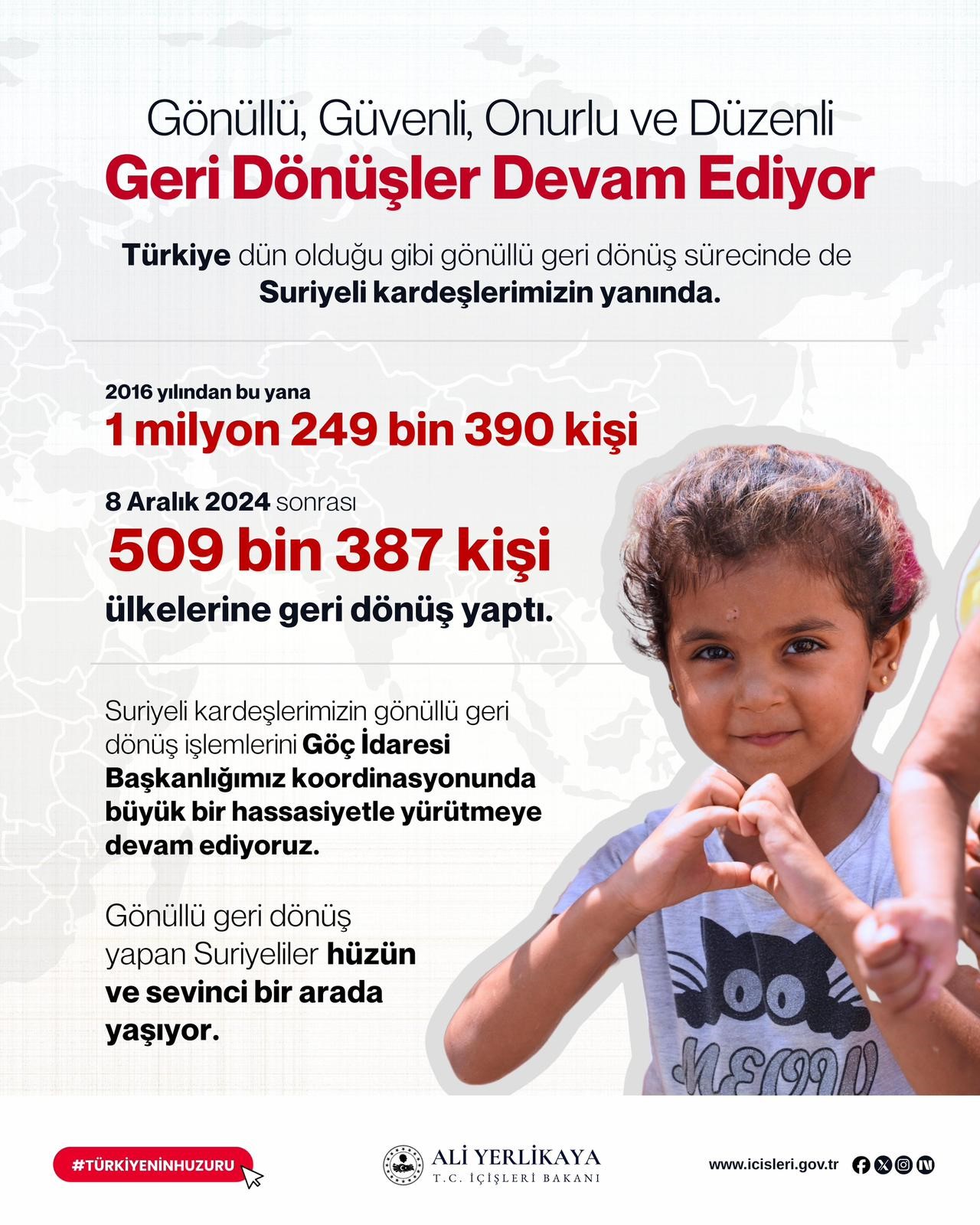 Bakan Yerlikaya Ülkesine Dönen Suriyeli Sayısını Açıkladı