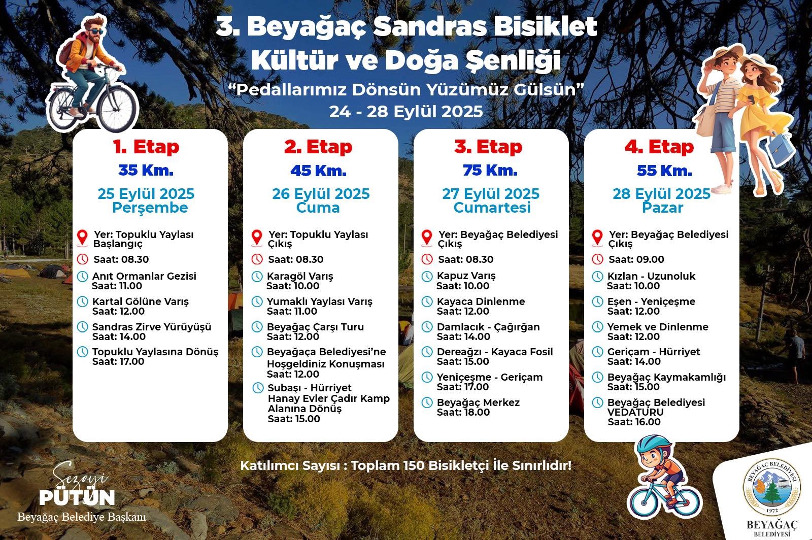 Bisiklet Kültür Ve Doğa Şenliğinde Ağırlayacak