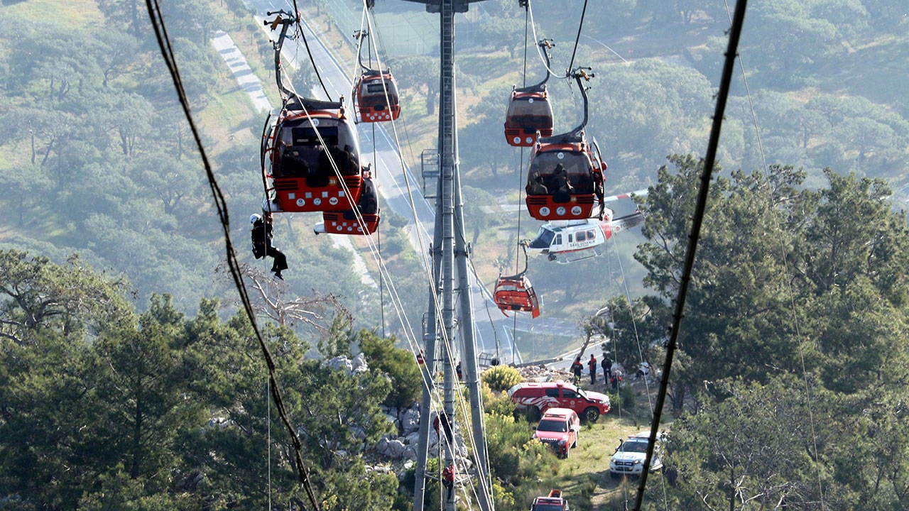 Teleferik Kazasinda Son Duruşma