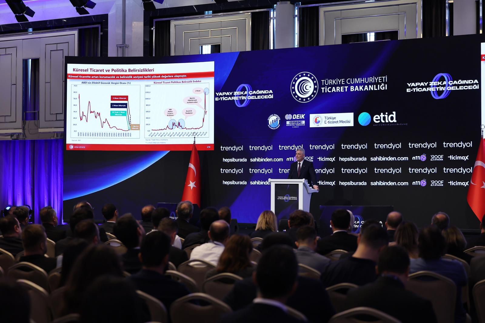 Türkiye'de E Ticaret Hacmi 3 Trilyon Liraya Ulaştı’’ (3)