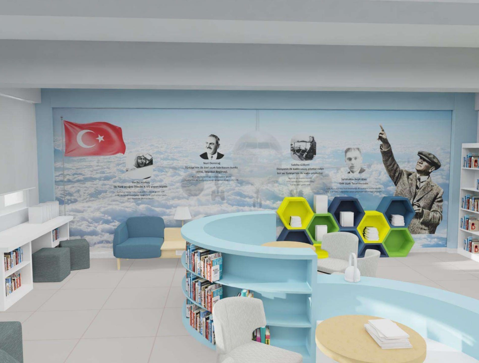 Aksu Uçak Okulu’na Modern Kütüphane Ve Etüt Odası (3)